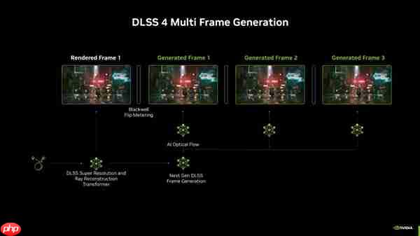 锁定心动之选! ROG夜神RTX5080 RO姬x初音未来版显卡闪耀双十一