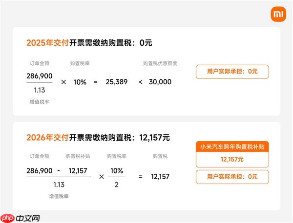 小米汽车跨年购置税补贴方案详解 一文看懂怎么补、能补多少钱 - php中文网