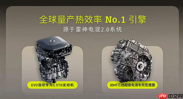 尺寸超奔驰GLB！smart精灵#5 EHD上市：使用吉利雷神混动