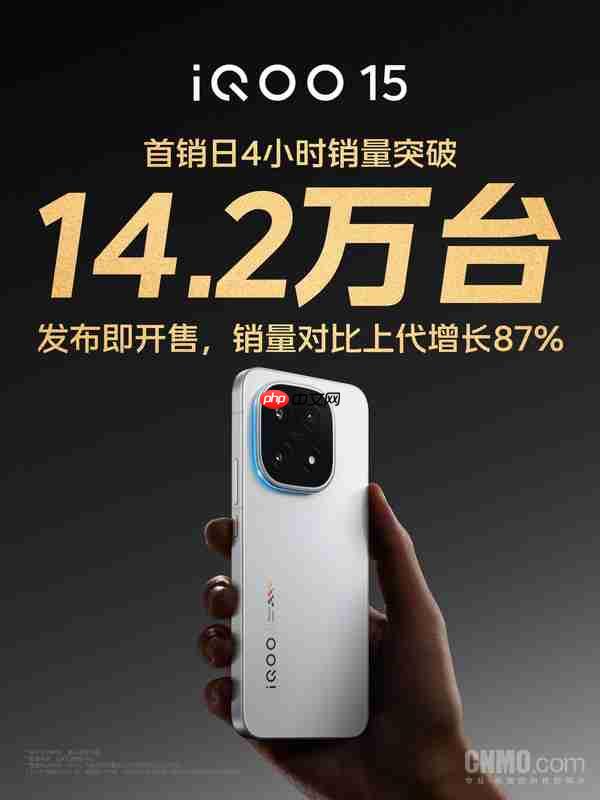 iQOO 15获京东4K-6K安卓累计榜第一 总榜仅次于苹果