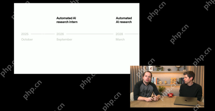 OpenAI完成重组，并公布超级智能路线图：AI研究员2028年实现，超级智能或不到十年