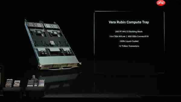 NVIDIA宣布两台下代Rubin GPU超算！美国核试验专用