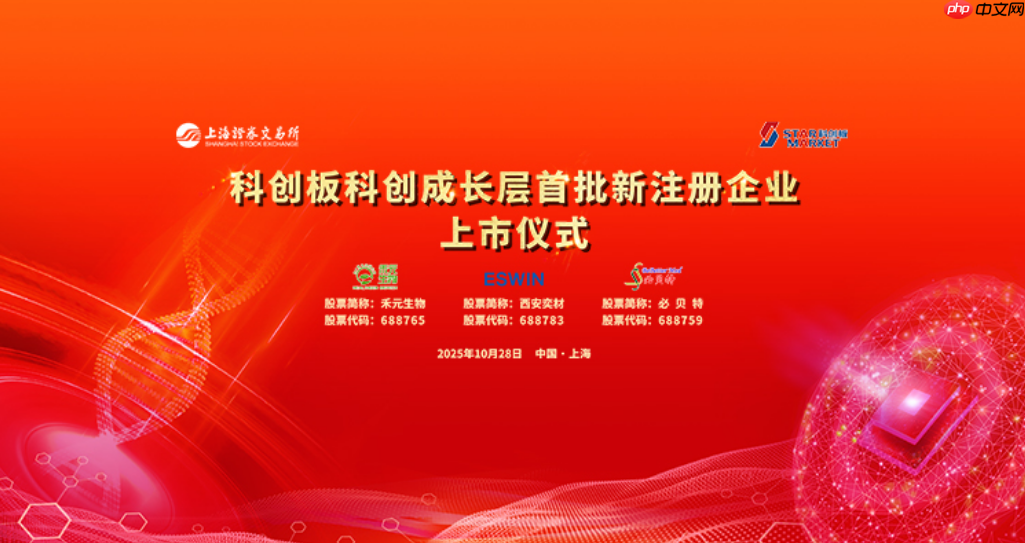 科创板科创成长层首批新注册公司今天上市，均是未盈利企业