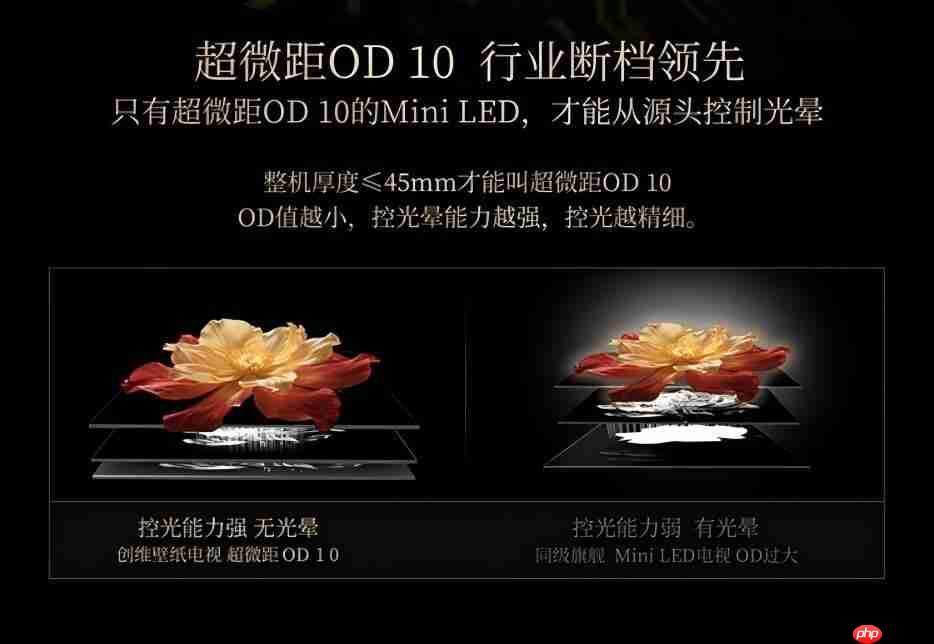 颜值画质双标杆变色龙显示技术平台为创维壁纸电视A7F“还原真实”