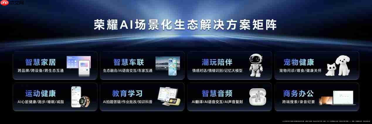 荣耀正式发布HONOR AI Connect平台：以“三重赋能”构建智能硬件新生态