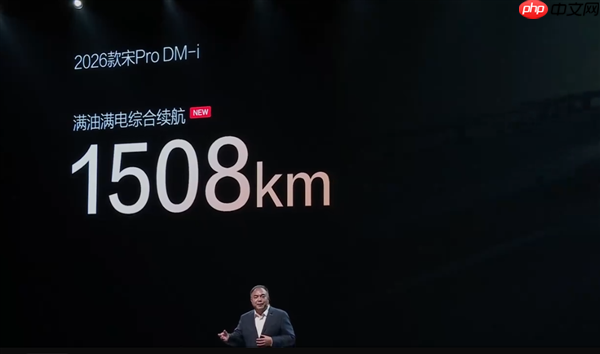 油耗创全球SUV新低！2026款比亚迪宋Pro/宋L DM-i家族上市：9.98万起