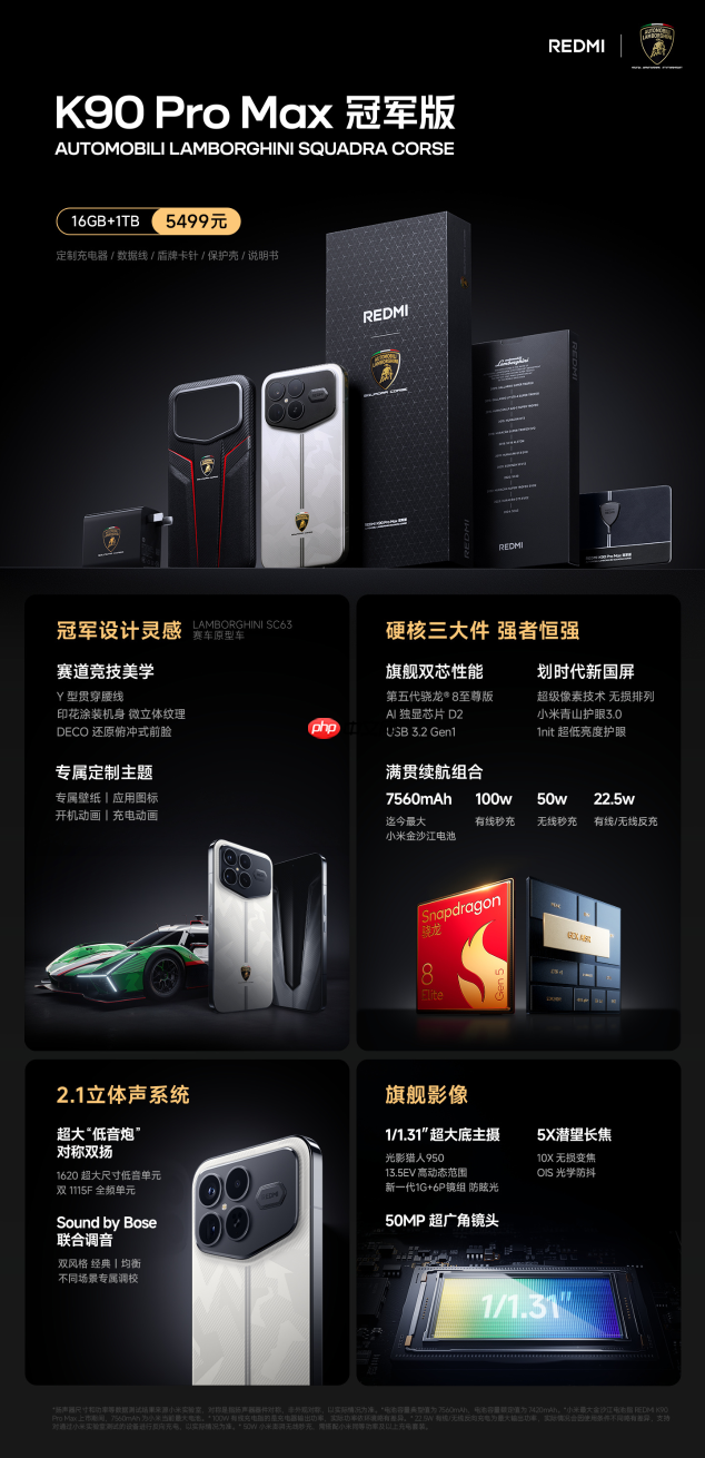 REDMI K90 Pro Max正式发布:第五代骁龙8至尊版+红米最强影像 3999元起!