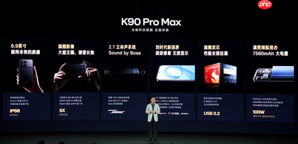 3999元起4K+通杀！REDMI K90 Pro Max发布：首发2.1三扬、潜望长焦