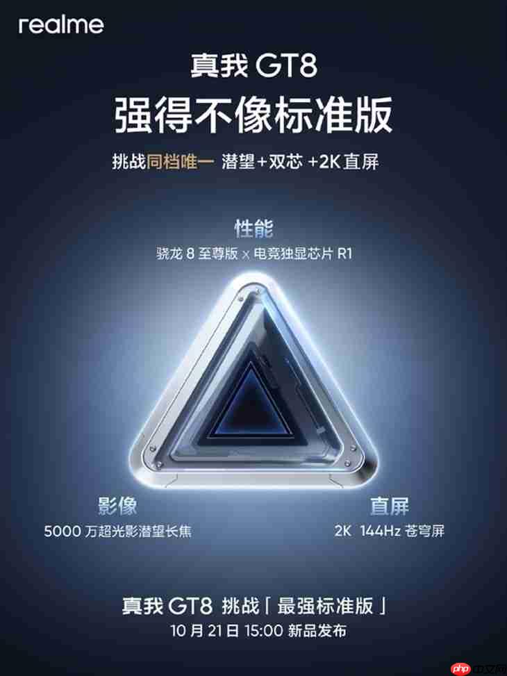 最强标准版!真我GT8也搭载潜望长焦+理光GR影像