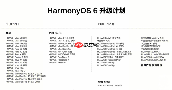华为HarmonyOS 6问世 流畅度飙升40% AI功能再升级