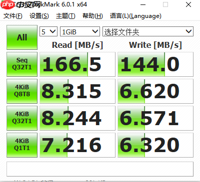 SD 卡 / T F卡（Micro SD）检测工具解析：如何用硬件工具确保存储介质可靠性？