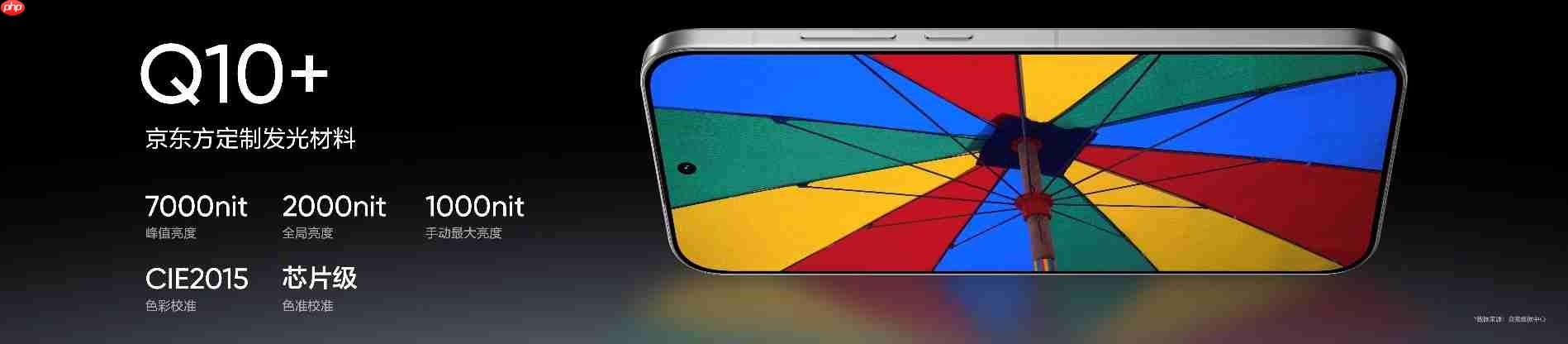 搭载理光GR影像系统！真我GT8系列正式发布