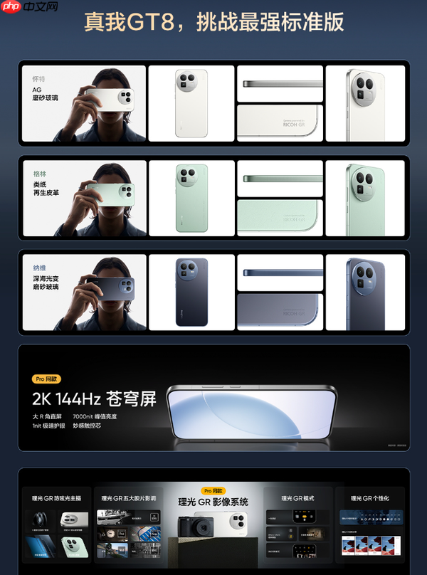 联合理光打造！真我GT8系列手机上市 2899元起售