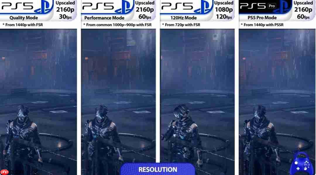 极致发挥PS5 Pro性能！ 《忍者龙剑传4》PS版画面对比