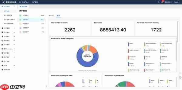 轻帆云ITAM：将IT资产从成本中心转变为战略动能