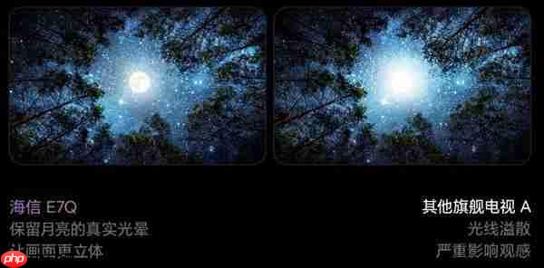 从对抗到掌控：海信电视E7Q重塑百吋电视光线哲学