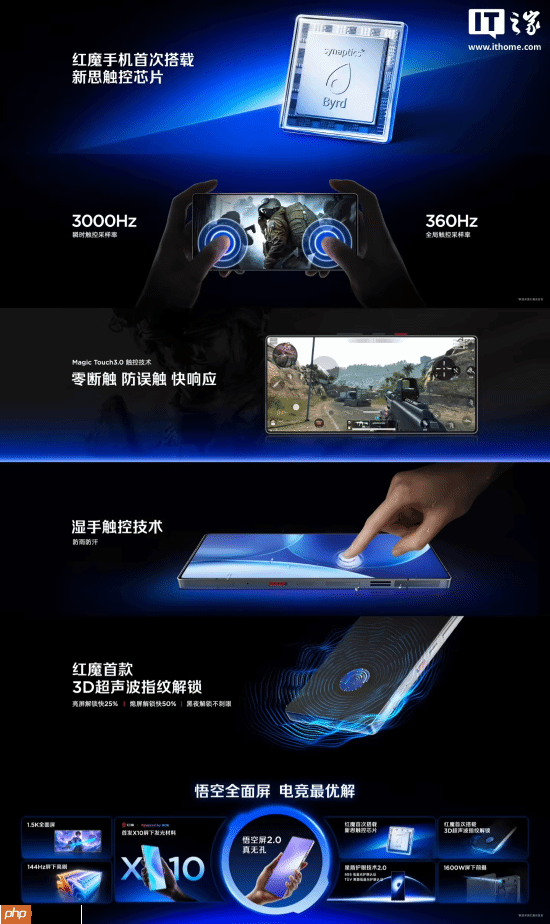 屏占比95.3%！红魔11Pro系列搭载行业唯一真全面屏