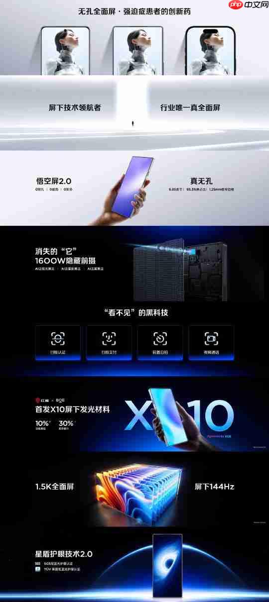 红魔11 Pro系列正式发布：Pro配8000mAh大电池 Pro+有水冷！