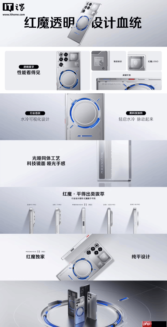 2025红魔电竞宇宙销量增长226%!全球电竞手机No.1