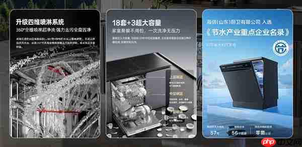 这届年轻人真会选  海信零菌洗碗机大薄荷系列刷新洗碗洁净新标准