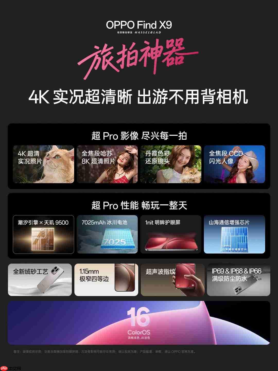 首发8K全焦段哈苏超清照片！OPPO Find X9系列迎来影像革命