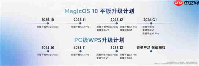 第五代骁龙8至尊版平板荣耀MagicPad3Pro正式发布