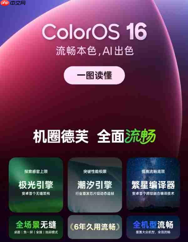OPPO Find X9系列最全汇总来了：OPPO最强天玑旗舰