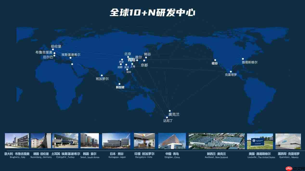 世界标准日：海尔智家展示标准领域的领先地位
