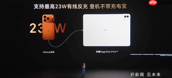 3799元起！荣耀MagicPad 3 Pro发布：全球首款第五代骁龙8至尊版平板