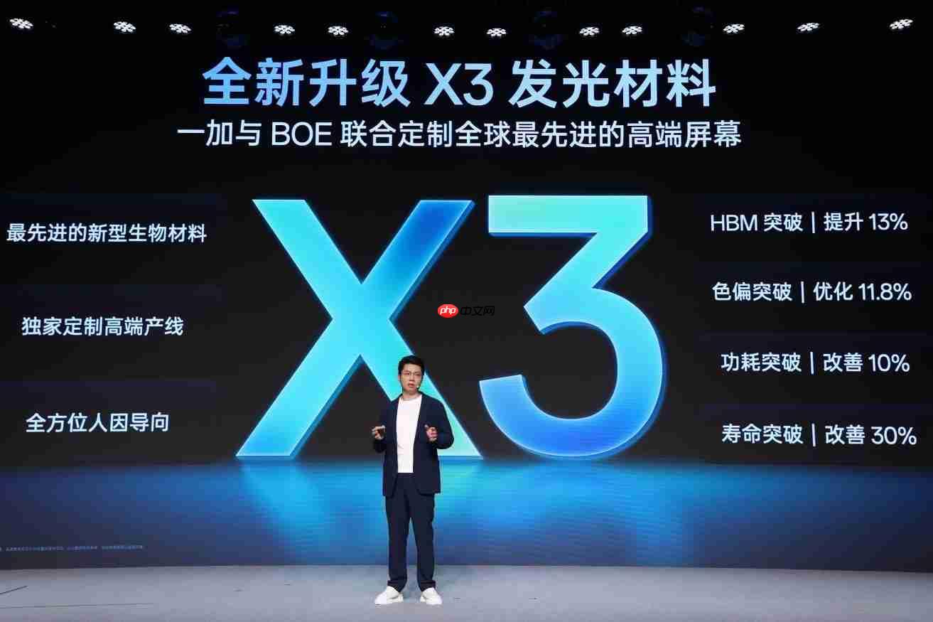 一加正式发布第三代东方屏！引领手机屏幕进入165Hz超高刷时代