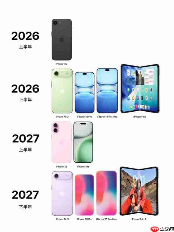 进军折叠屏!曝苹果未来两年将发布两款折叠屏iPhone