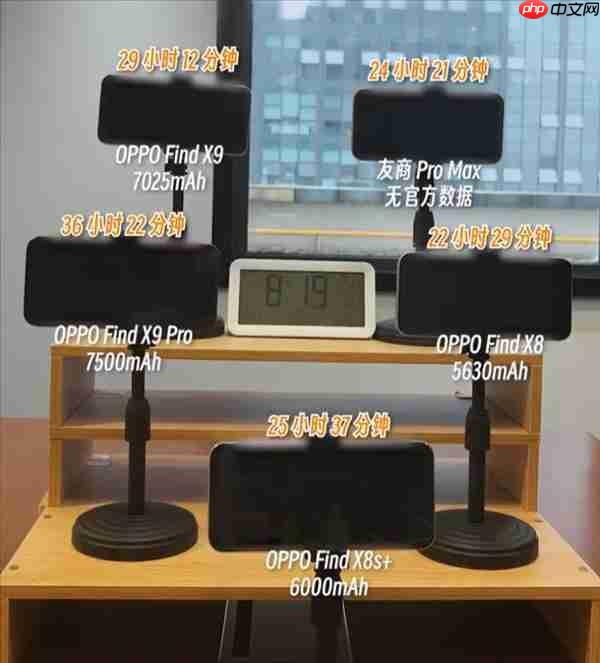 全系标配7000mah电池！oppo find x9系列续航大突破