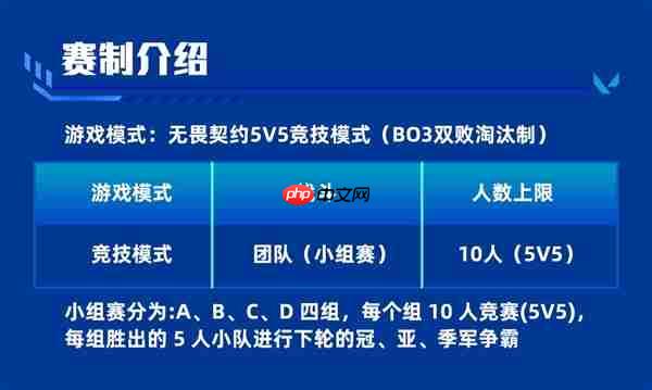冬季也要瓦！影驰杯冬季巡回赛即将开赛