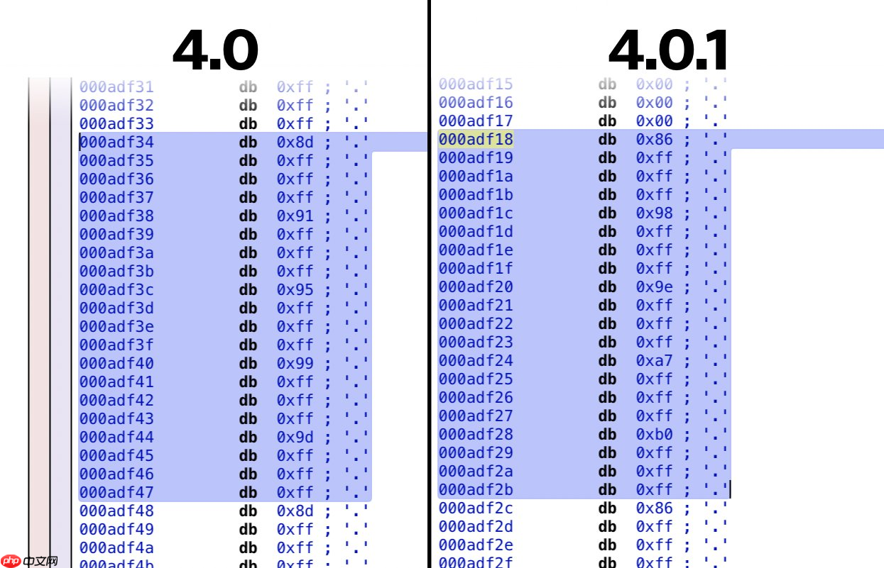 苹果“天线门”事件 15 年后被发现是信号显示算法存在问题