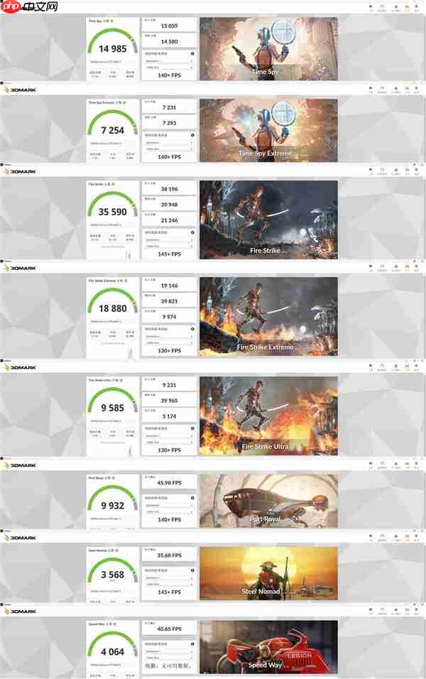 单槽涡轮卡！影驰GeForce RTX 5060 Ti无双MAX显卡评测