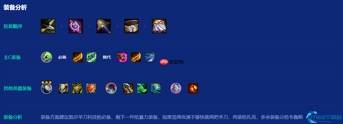 至高天天使终极运营指南：从划水卖血到登顶屠戮