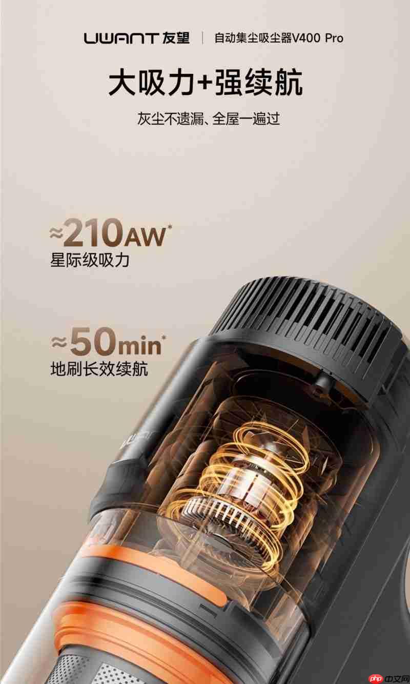 2025年吸尘器选购指南：不踩坑选家用/养宠，推荐友望V400Pro