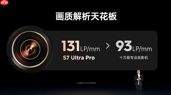 当贝S7 Ultra Pro发布：原生4K画质 碾压10万级专业投影仪