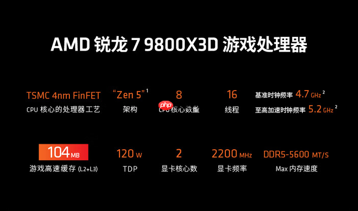 黄金周攒机只选AMD!爆款锐龙9000处理器热卖推荐