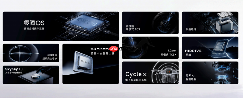 首驱科技以“智能出行机器人”,引领出行生态变革