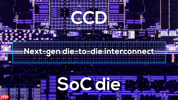 AMD下代Zen6 CPU大变革！转向全新D2D互连：能效延迟双飞跃