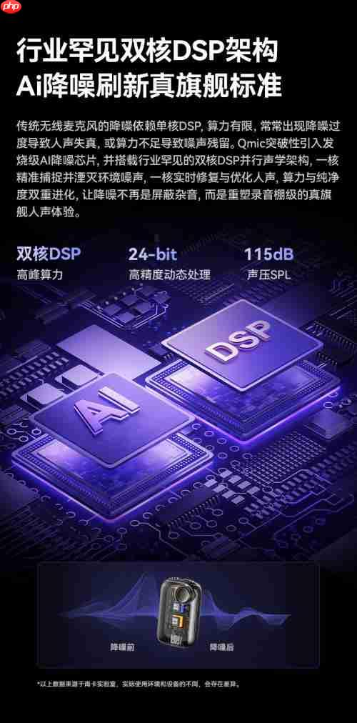 最新发布！南卡Q mic领夹麦克风：全能旗舰 刷新专业无线麦克风上限