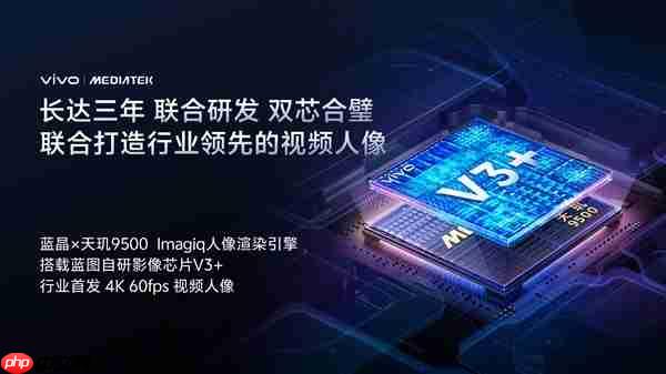 vivo X300系列行业首发4K 60帧电影人像视频：出巨片