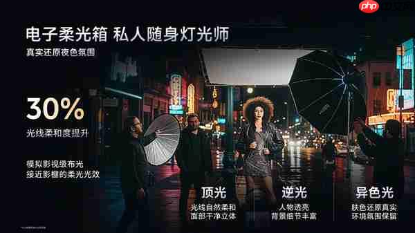 vivo X300系列行业首发4K 60帧电影人像视频：出巨片