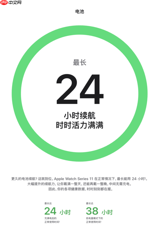 专访苹果高管：如何让更多人戴上第一块Apple Watch？