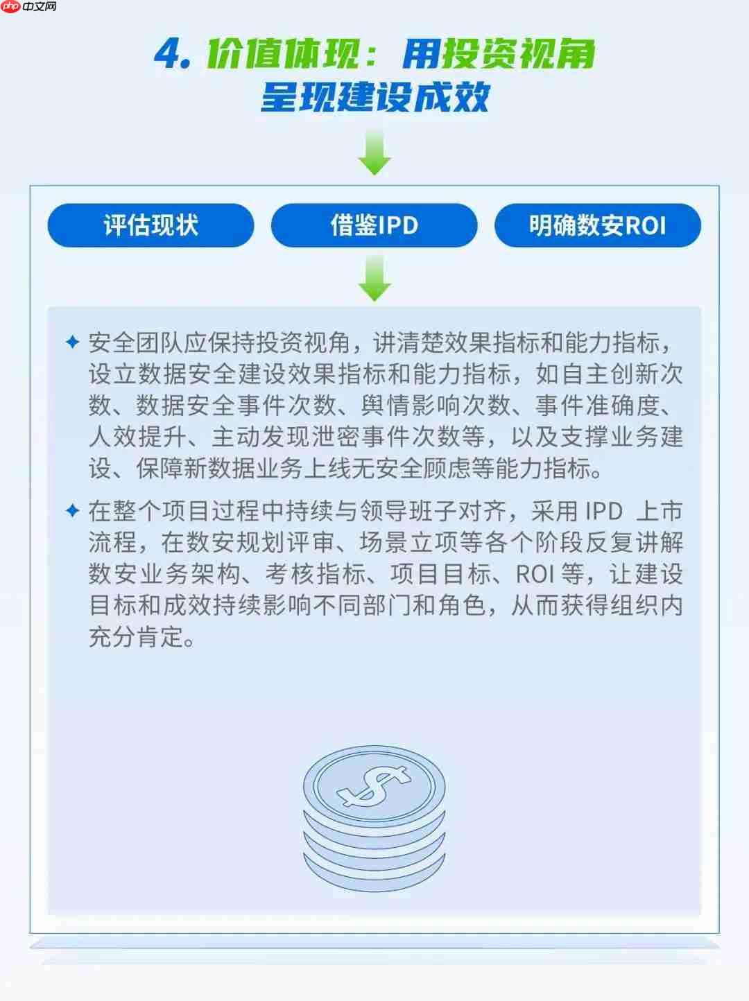 告别「难落地、不实用」：深信服数据安全平台以AI重塑数据安全