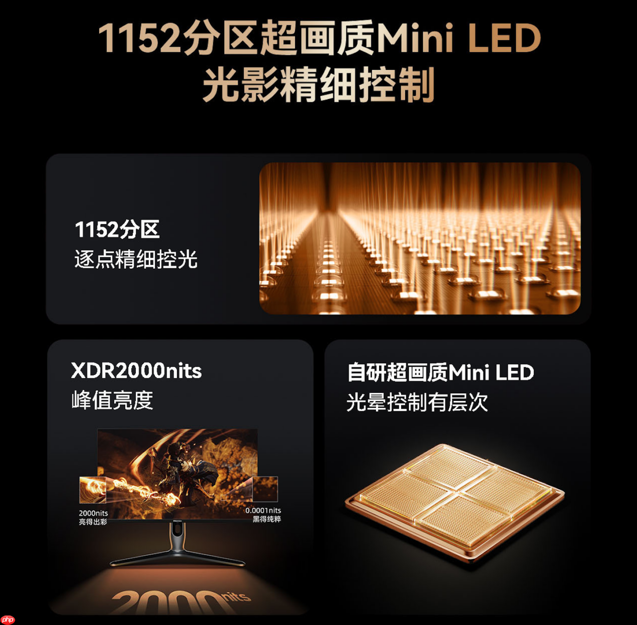 海信G7Ultra显示器参数公布：1152分区+2000nits亮度，黑曜屏加持领跑3K档