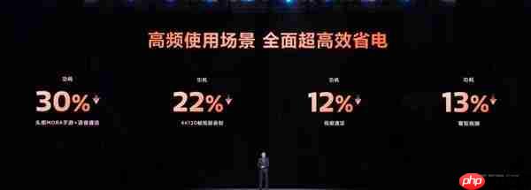 硬刚苹果A19 Pro！天玑9500性能实测：单核跑分破4000大关