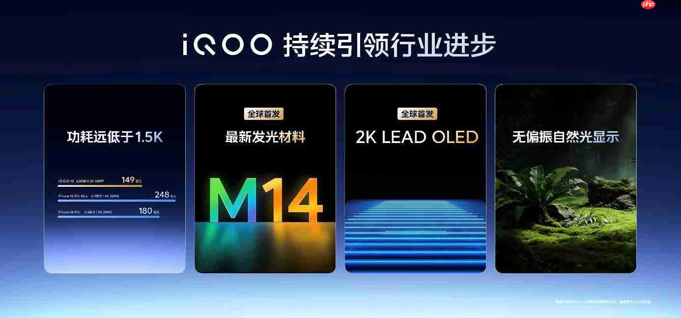 iQOO 15性能技术沟通会召开:惊喜不止自研电竞芯片Q3