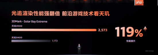 天玑9500 G1-Ultra GPU性能、能效、游戏全场称霸!